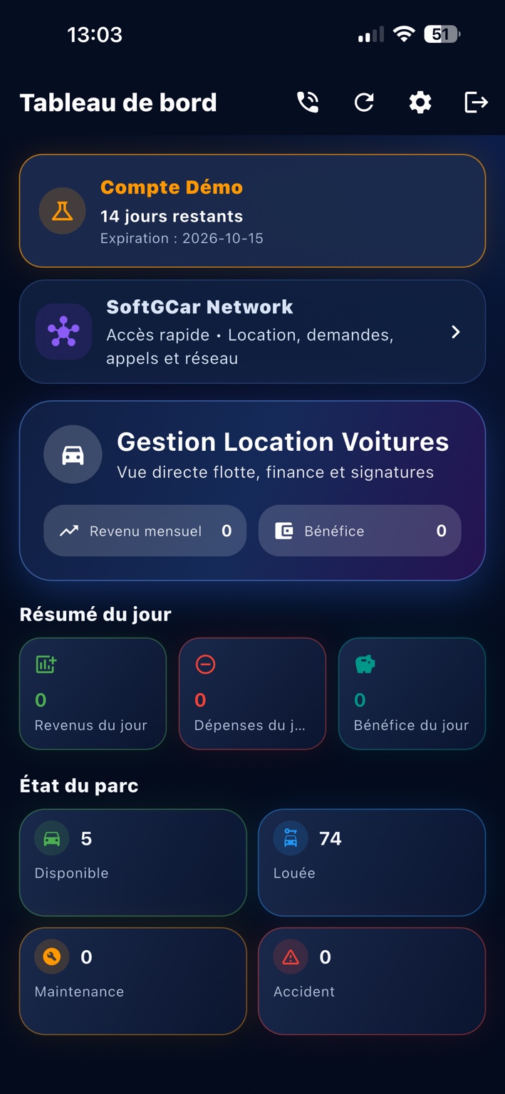 Tableau de bord mobile GestionPro SOFTGCAR